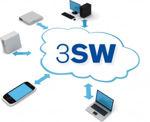3SW - Terzo settore web
